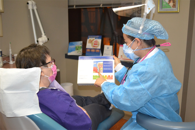 Bethesda Row Dental | Preventative Dentistry, Cosmetic Dentistry and Sleep Apnea